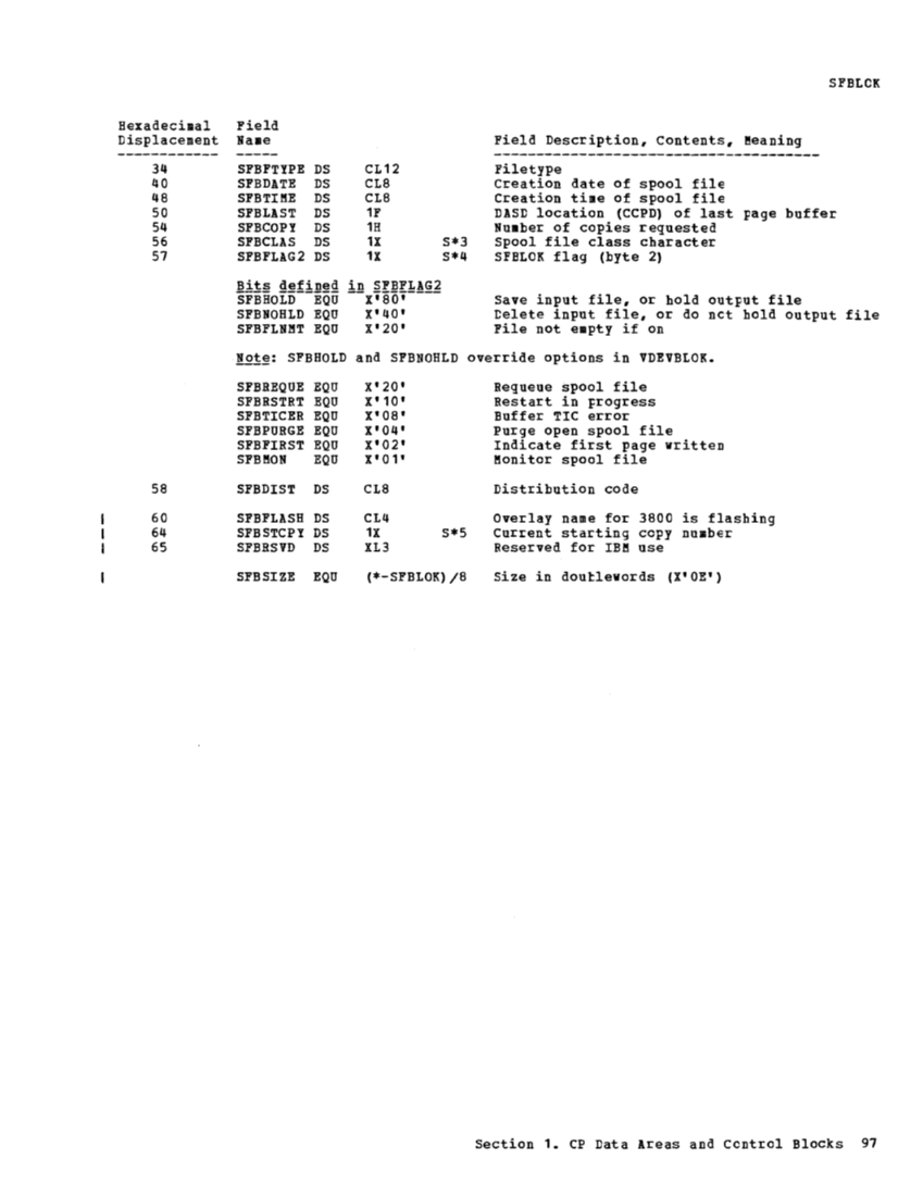VM370 Rel 6 Data Areas and Control Block Logic (Mar79) page 109