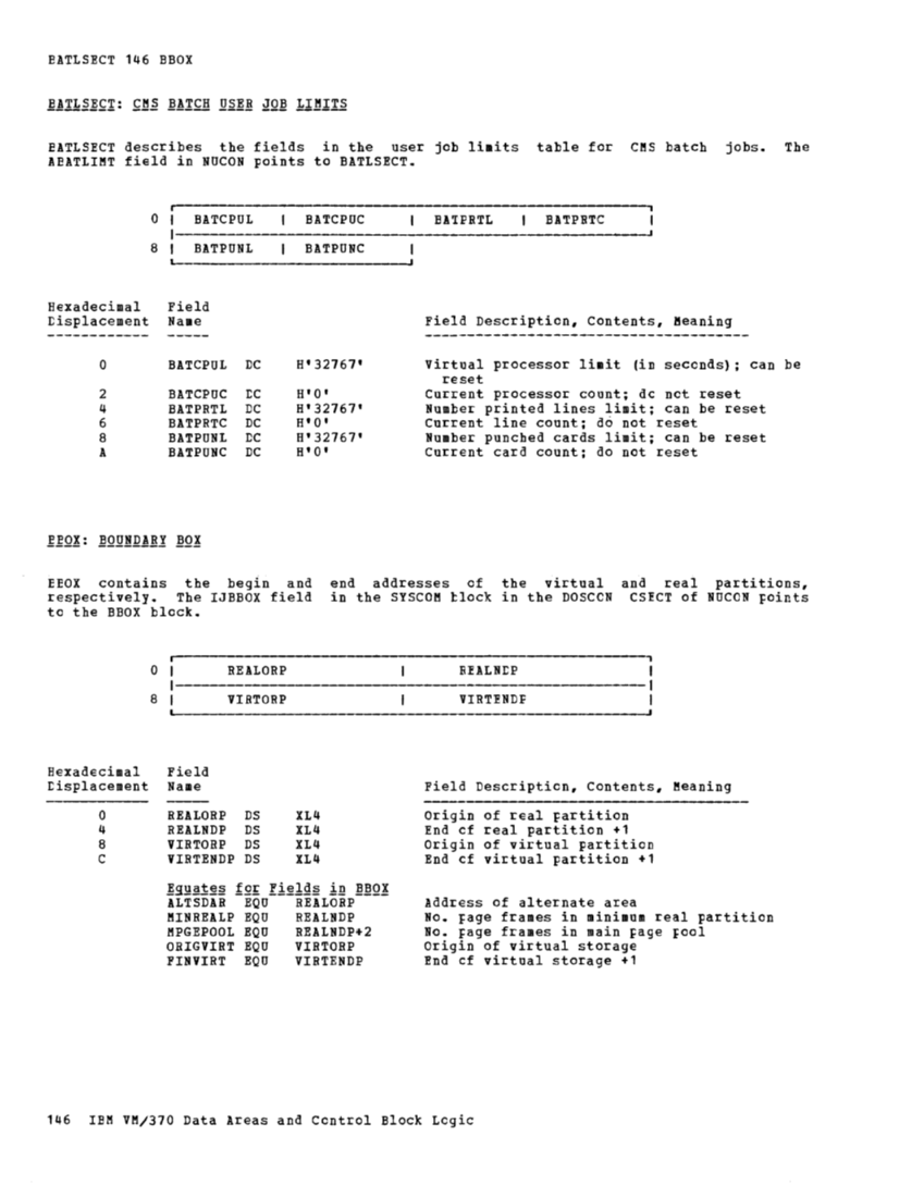 VM370 Rel 6 Data Areas and Control Block Logic (Mar79) page 158