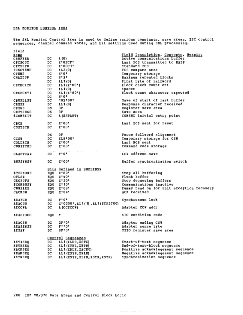 VM370 Rel 6 Data Areas and Control Block Logic (Mar79) page 299