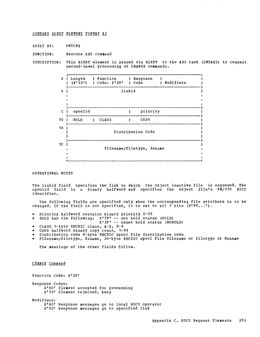 VM370 Rel 6 Data Areas and Control Block Logic (Mar79) page 304