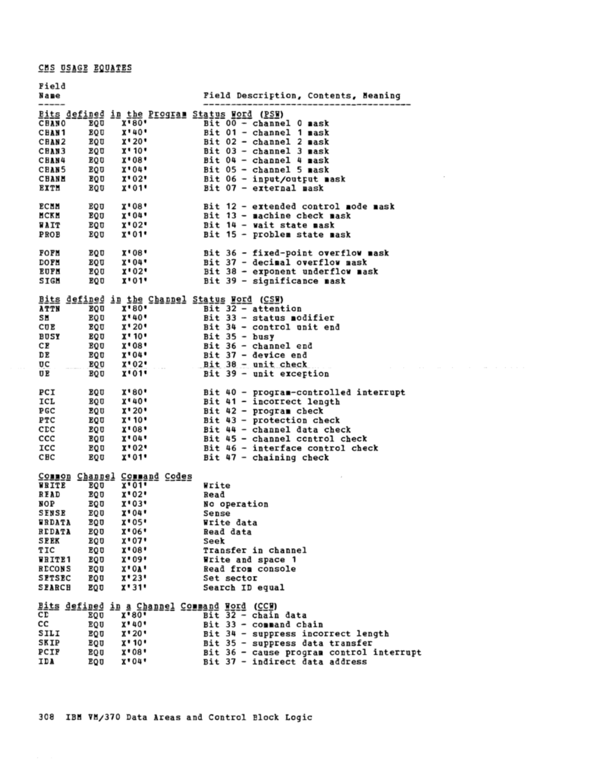 VM370 Rel 6 Data Areas and Control Block Logic (Mar79) page 319