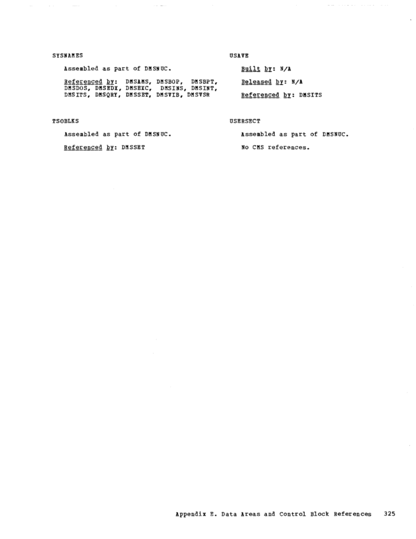 VM370 Rel 6 Data Areas and Control Block Logic (Mar79) page 337