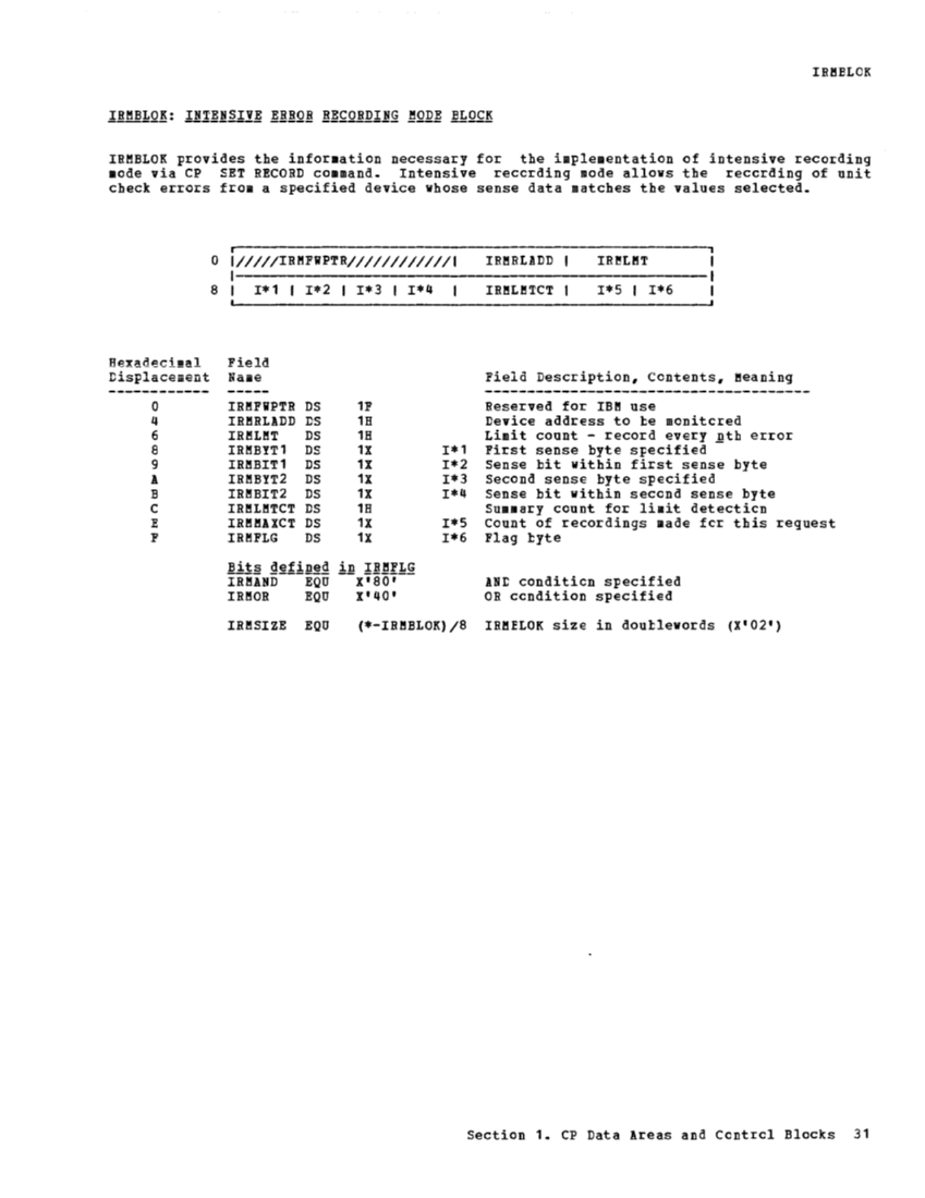 VM370 Rel 6 Data Areas and Control Block Logic (Mar79) page 42