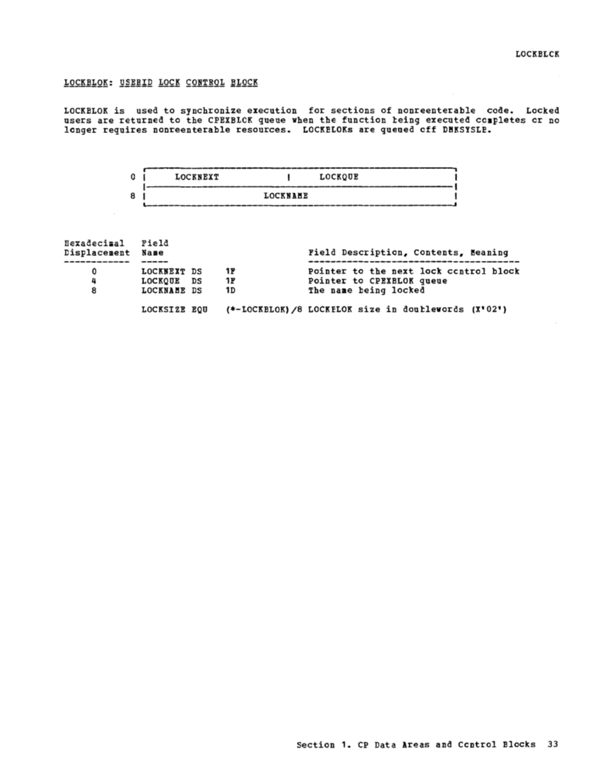 VM370 Rel 6 Data Areas and Control Block Logic (Mar79) page 44