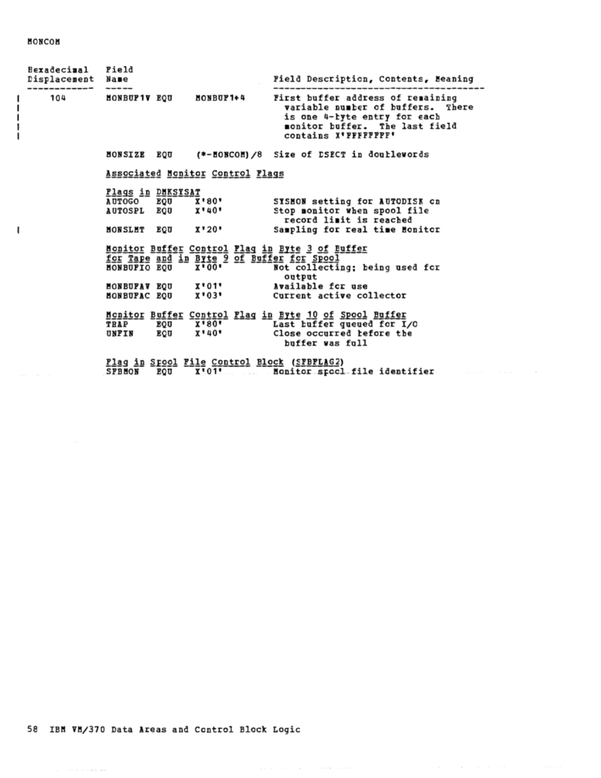 VM370 Rel 6 Data Areas and Control Block Logic (Mar79) page 70