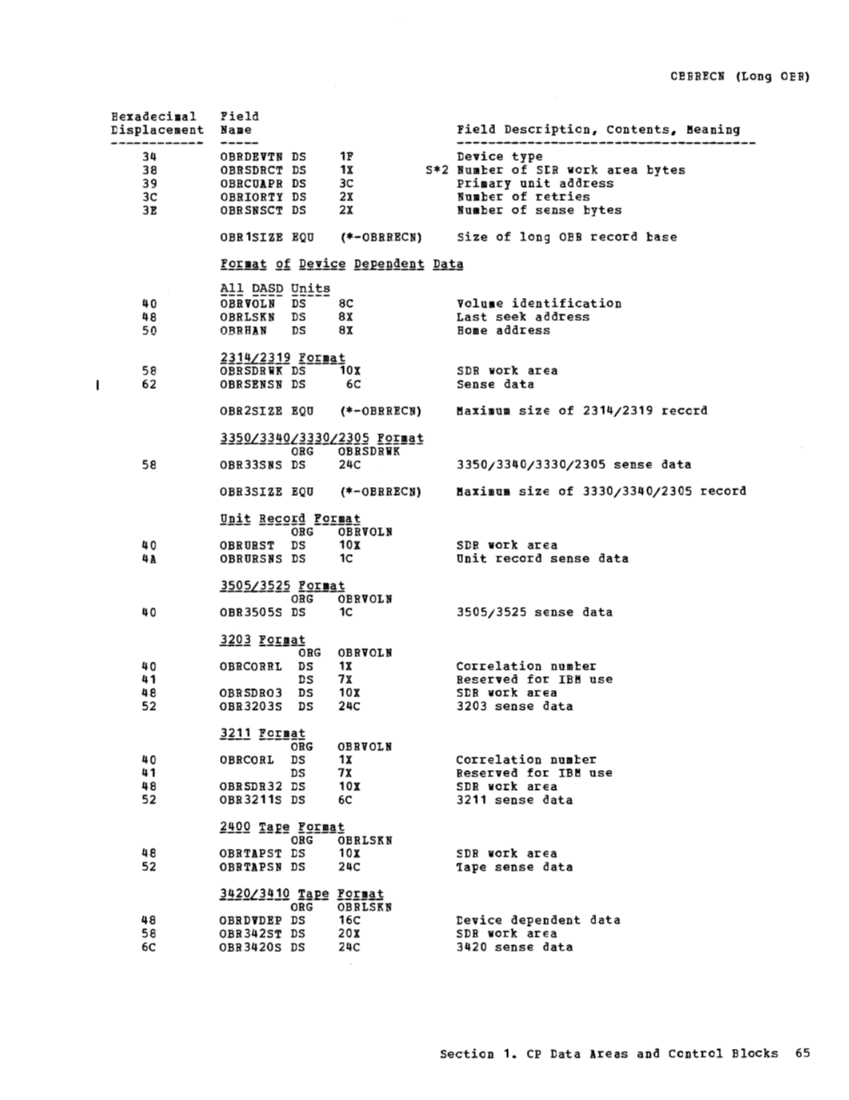 VM370 Rel 6 Data Areas and Control Block Logic (Mar79) page 76