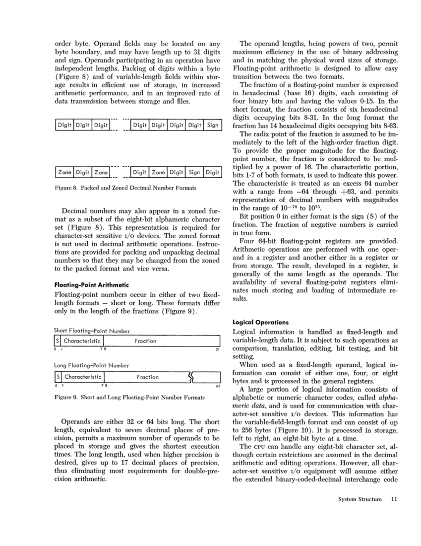 IBM System/360 Principles of Operation (Fom A22-6821-0 File S360-01) page 11