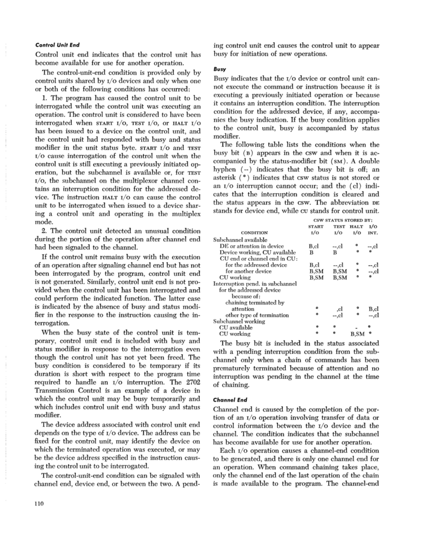 IBM System/360 Principles of Operation (Fom A22-6821-0 File S360-01) page 110