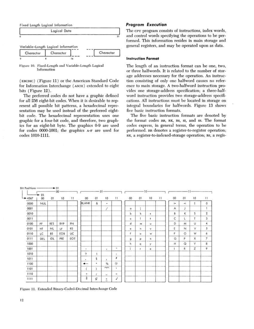 IBM System/360 Principles of Operation (Fom A22-6821-0 File S360-01) page 11