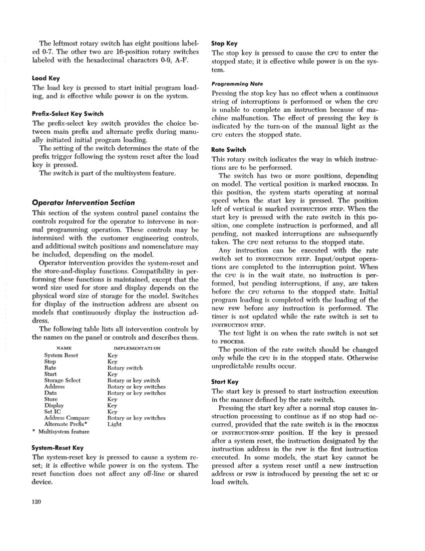 IBM System/360 Principles of Operation (Fom A22-6821-0 File S360-01) page 119