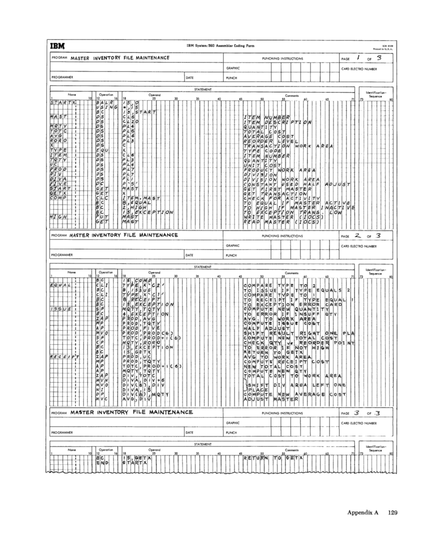IBM System/360 Principles of Operation (Fom A22-6821-0 File S360-01) page 128