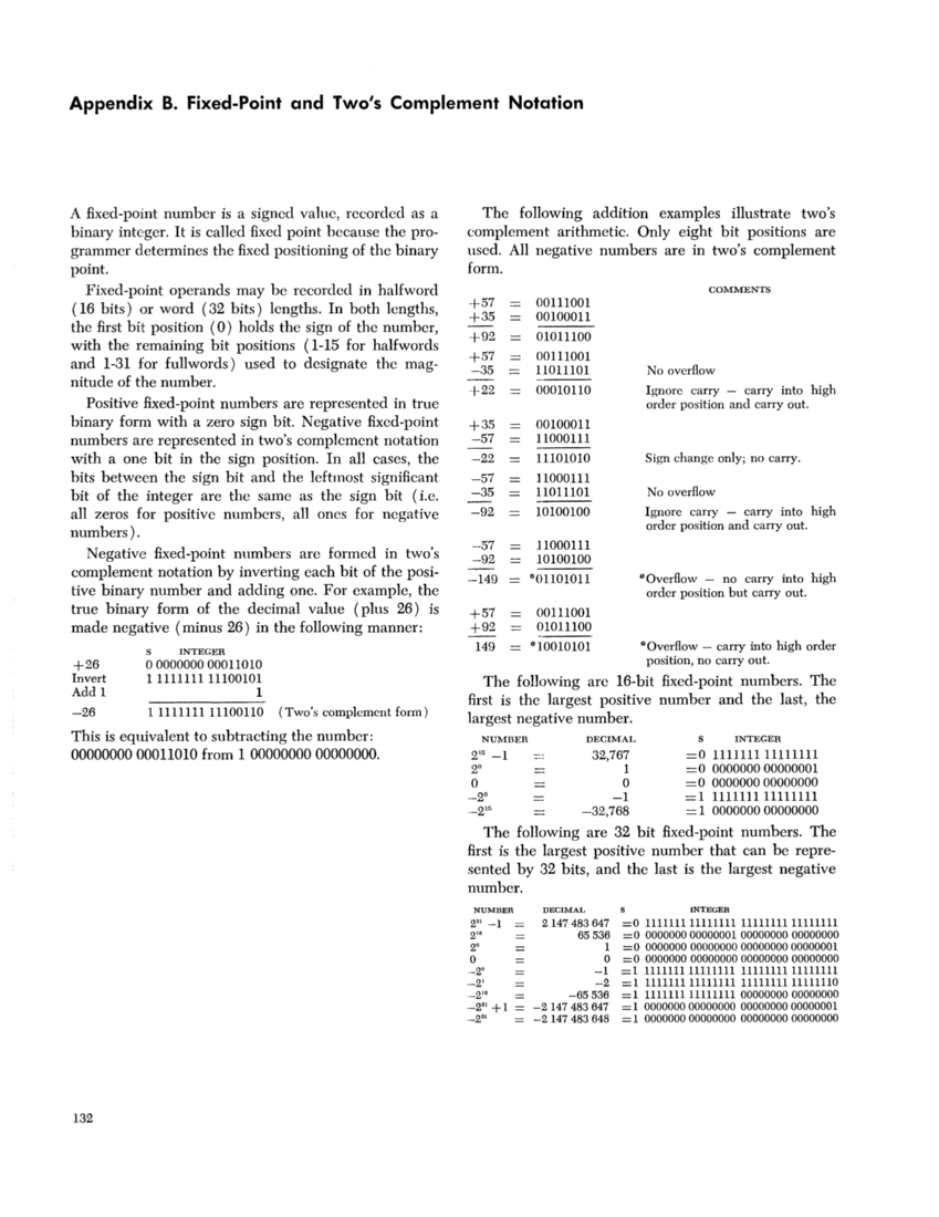 IBM System/360 Principles of Operation (Fom A22-6821-0 File S360-01) page 132