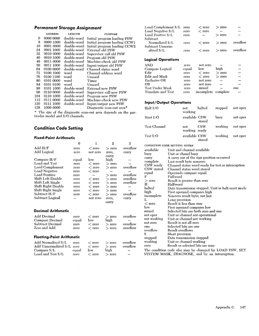 IBM System/360 Principles of Operation (Fom A22-6821-0 File S360-01) page 147