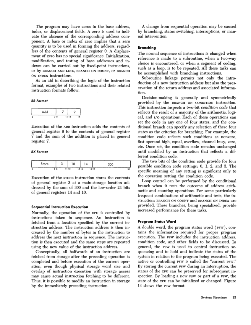 IBM System/360 Principles of Operation (Fom A22-6821-0 File S360-01) page 15