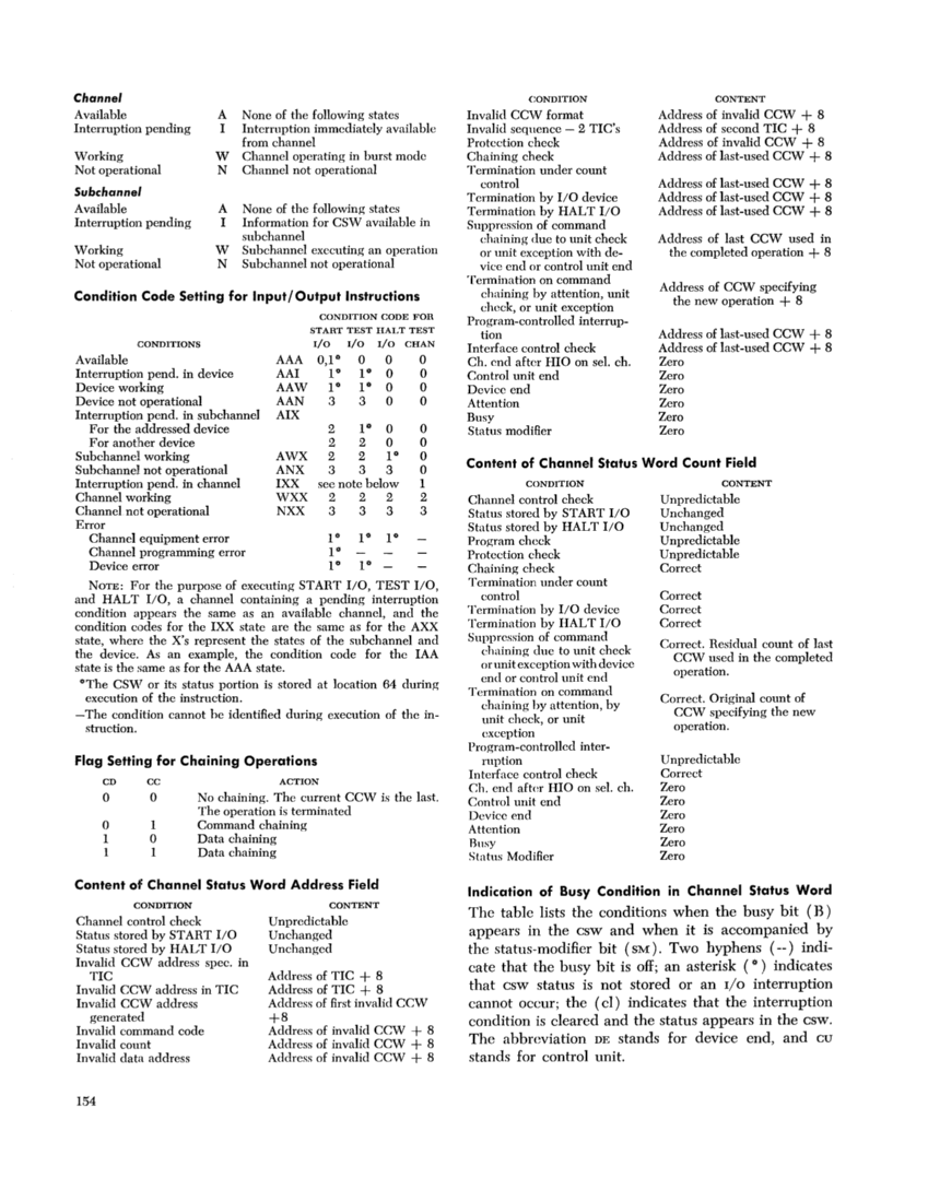 IBM System/360 Principles of Operation (Fom A22-6821-0 File S360-01) page 154