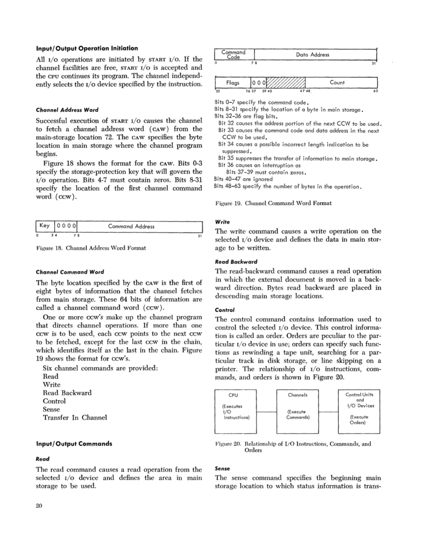 IBM System/360 Principles of Operation (Fom A22-6821-0 File S360-01) page 20