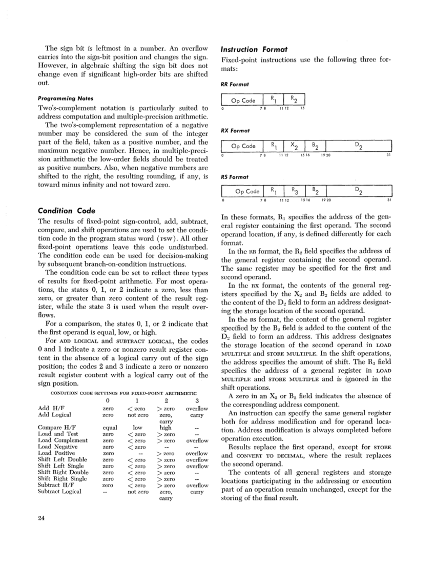 IBM System/360 Principles of Operation (Fom A22-6821-0 File S360-01) page 24