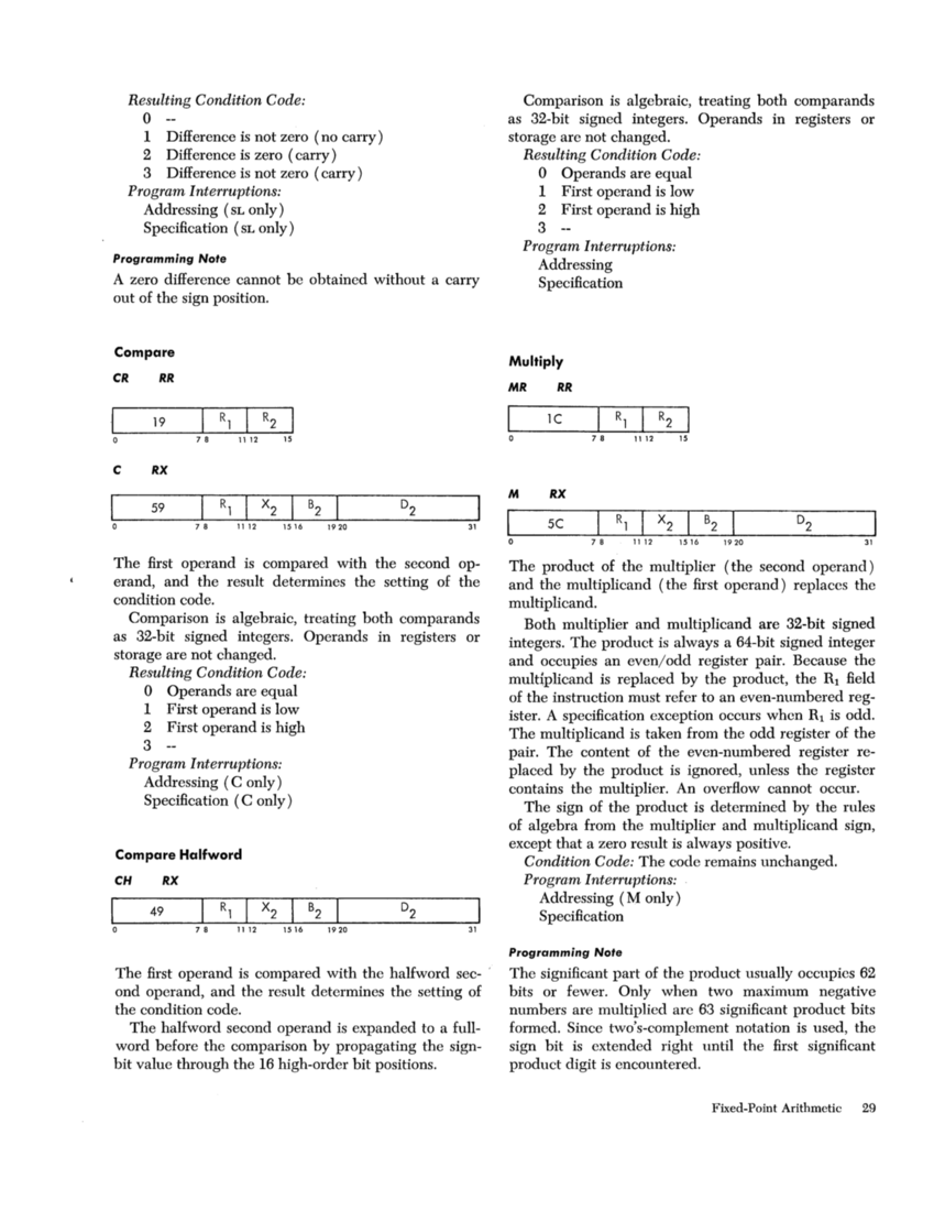 IBM System/360 Principles of Operation (Fom A22-6821-0 File S360-01) page 28