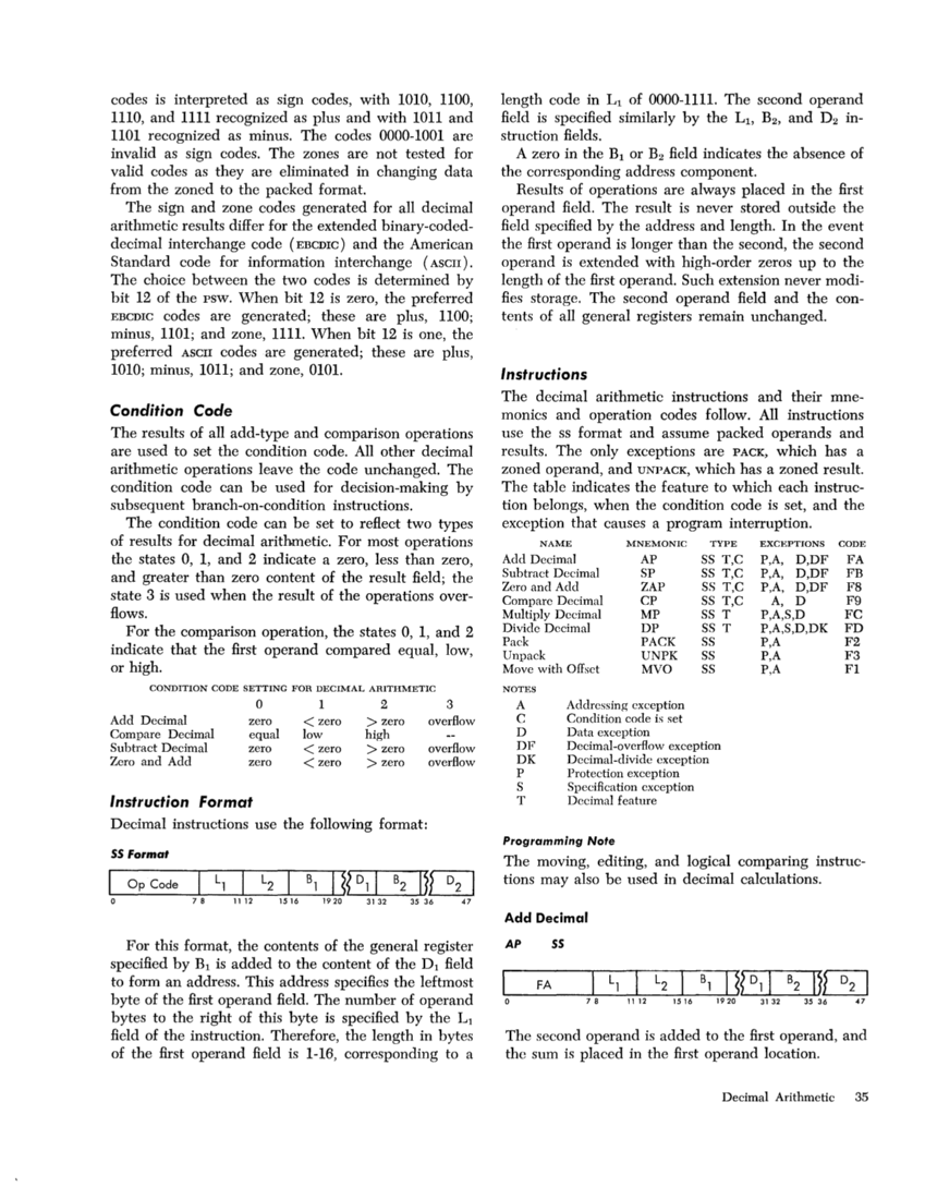IBM System/360 Principles of Operation (Fom A22-6821-0 File S360-01) page 35