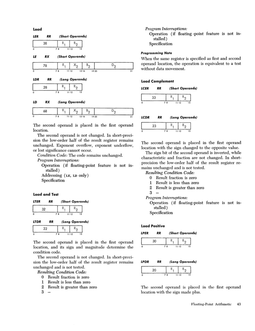 IBM System/360 Principles of Operation (Fom A22-6821-0 File S360-01) page 42