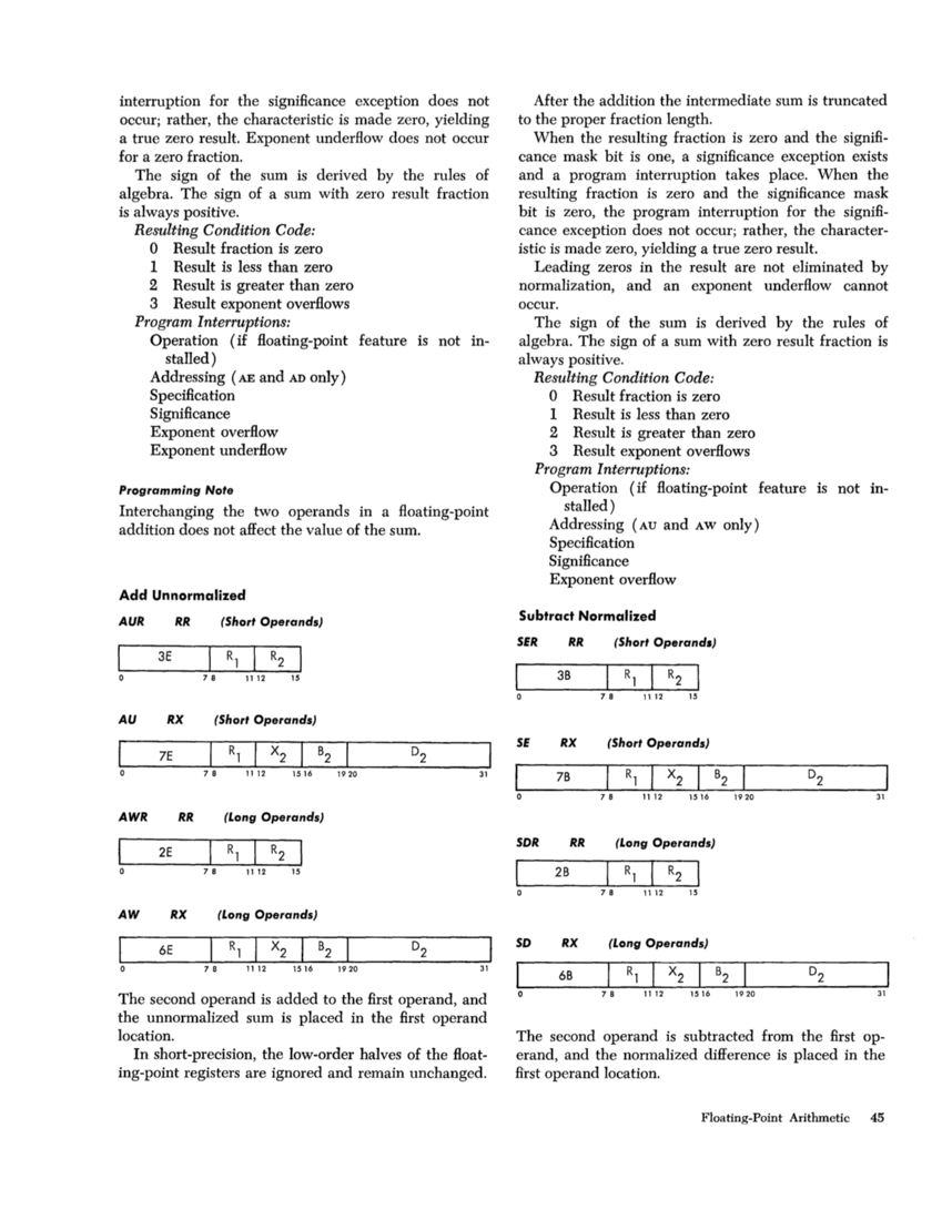 IBM System/360 Principles of Operation (Fom A22-6821-0 File S360-01) page 44