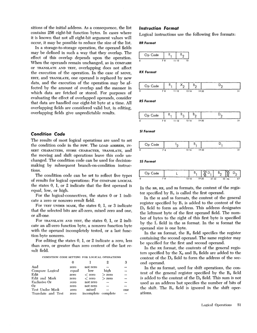 IBM System/360 Principles of Operation (Fom A22-6821-0 File S360-01) page 51