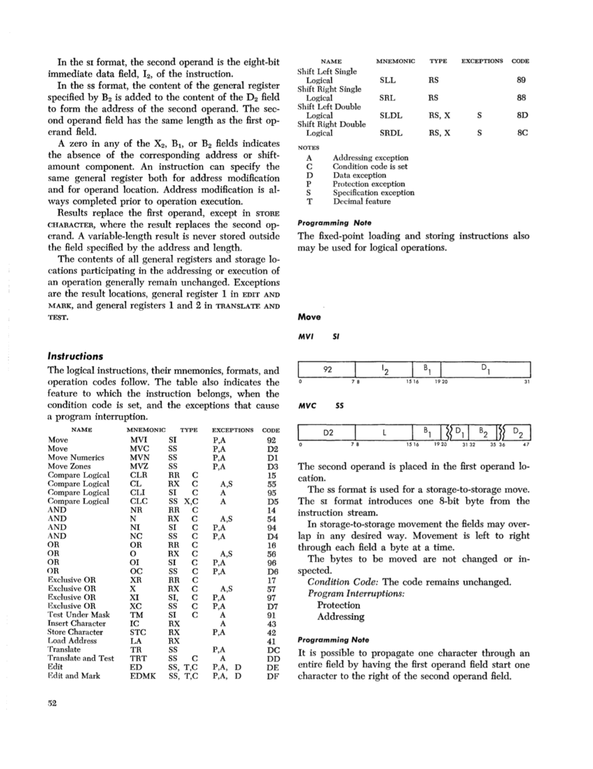 IBM System/360 Principles of Operation (Fom A22-6821-0 File S360-01) page 51