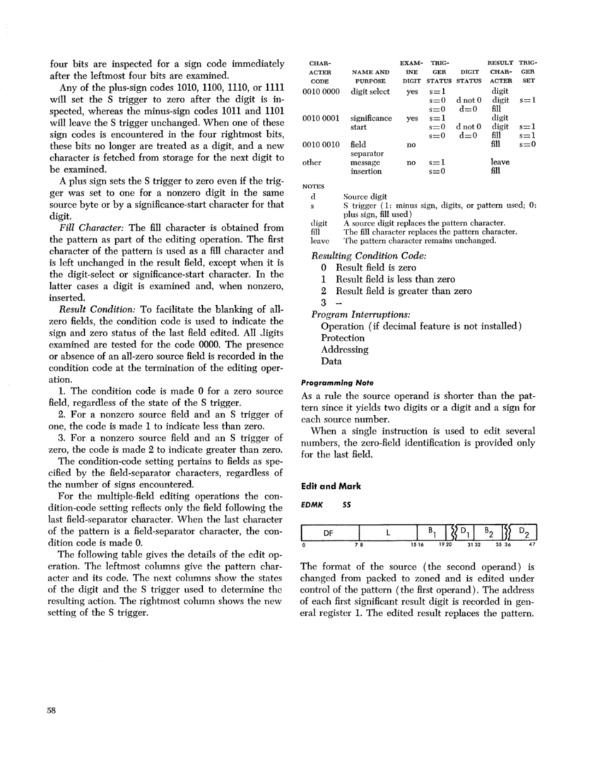 IBM System/360 Principles of Operation (Fom A22-6821-0 File S360-01) page 58