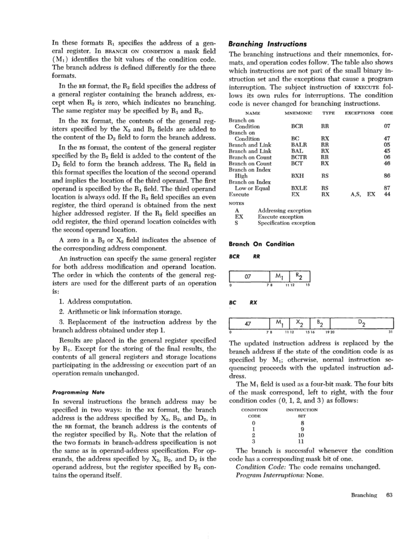 IBM System/360 Principles of Operation (Fom A22-6821-0 File S360-01) page 63