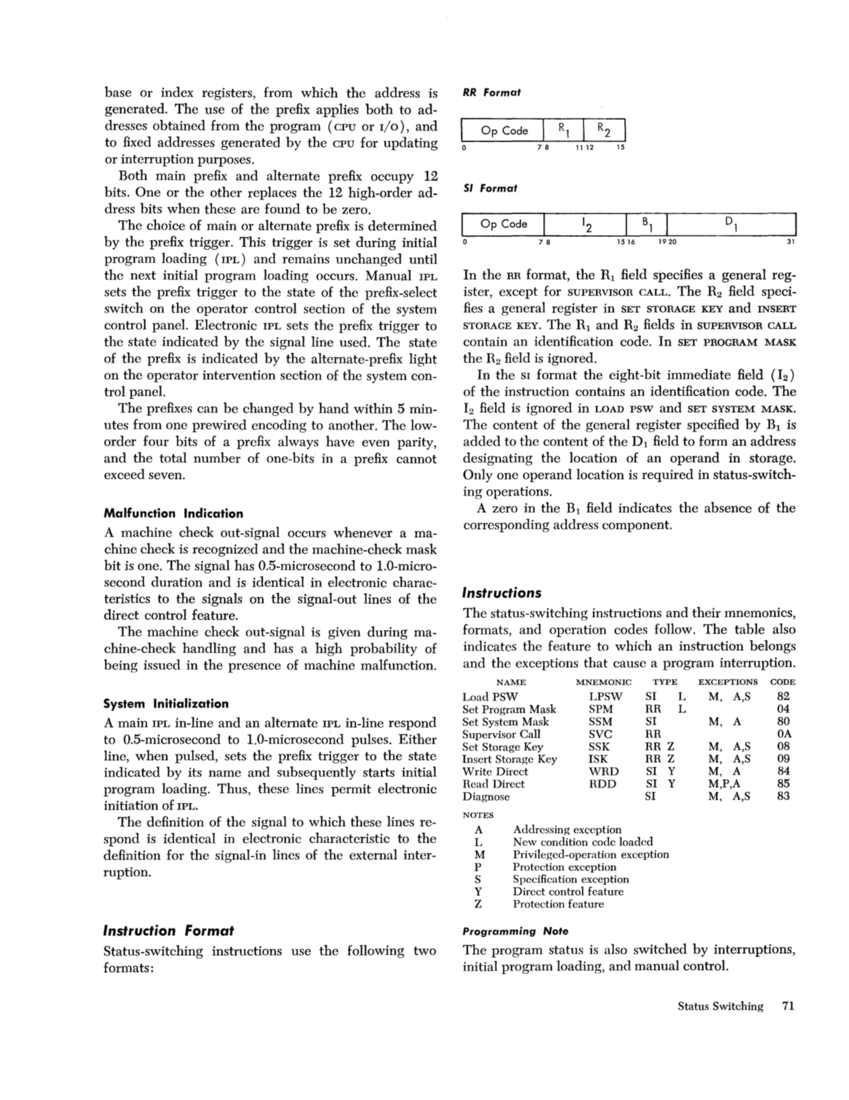 IBM System/360 Principles of Operation (Fom A22-6821-0 File S360-01) page 71