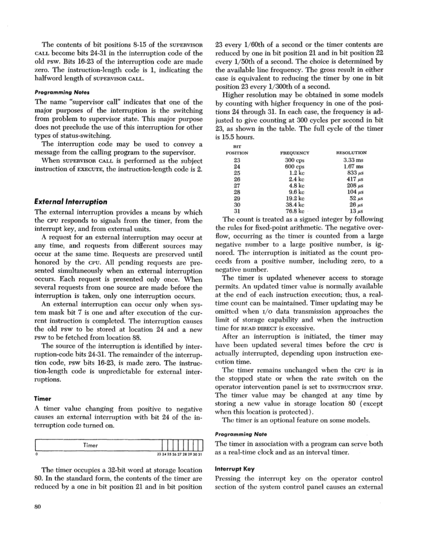IBM System/360 Principles of Operation (Fom A22-6821-0 File S360-01) page 80