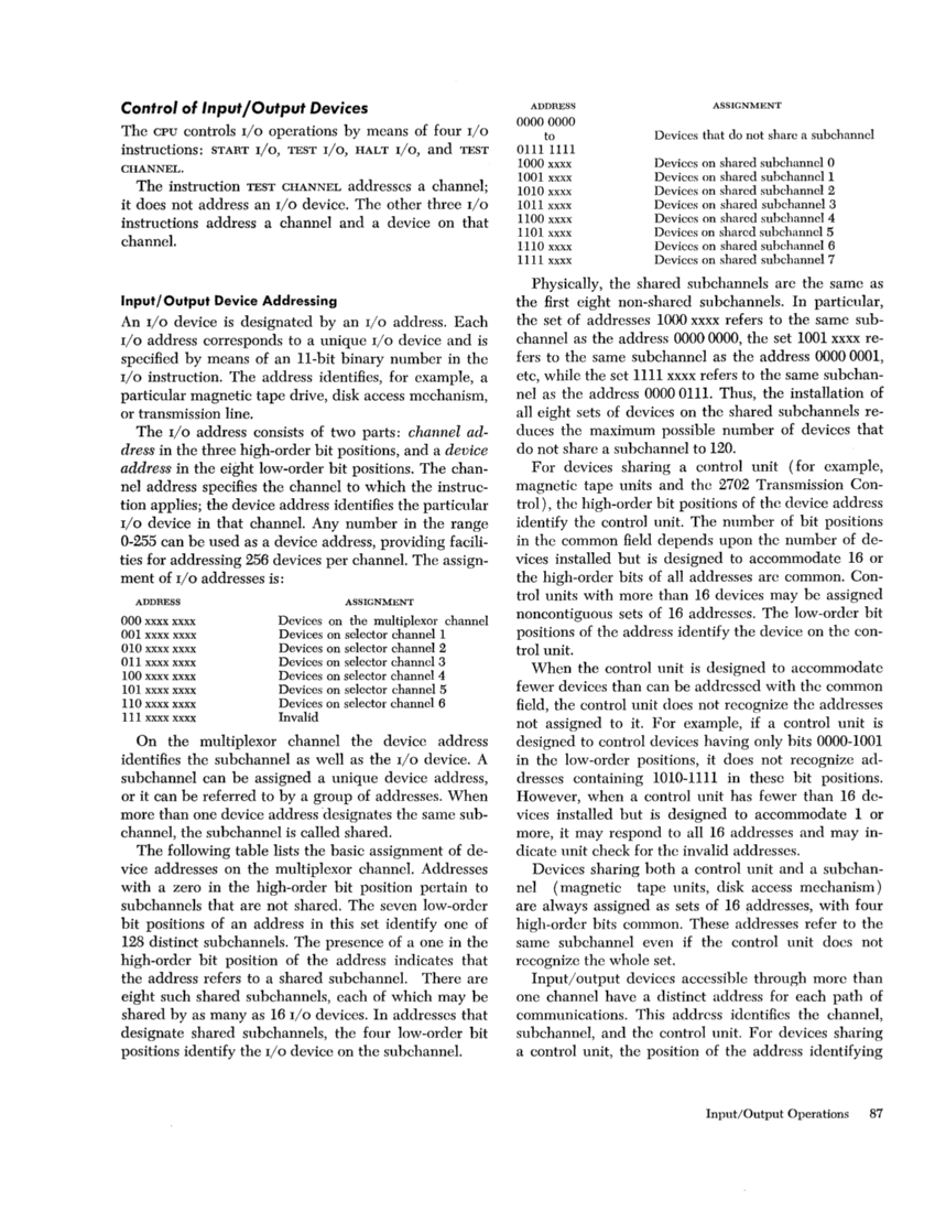 IBM System/360 Principles of Operation (Fom A22-6821-0 File S360-01) page 87