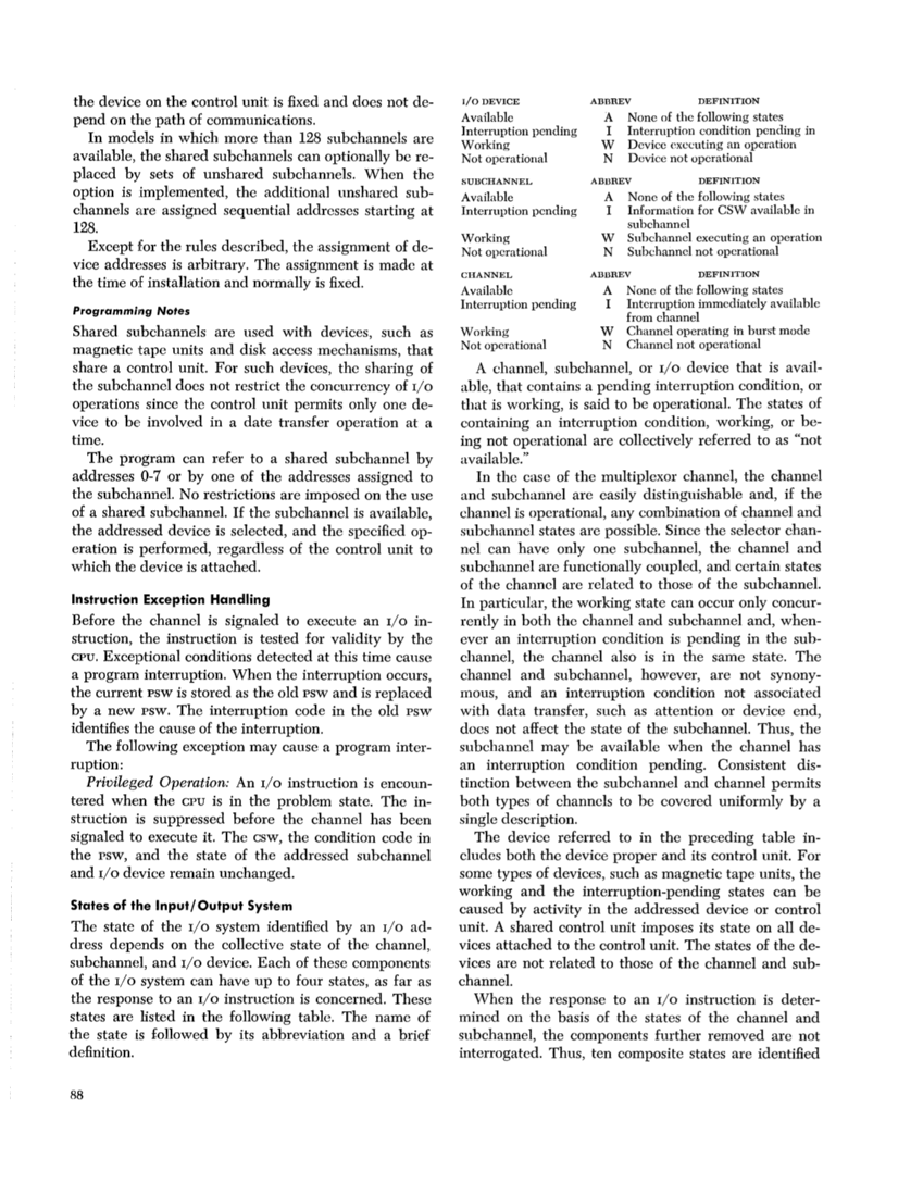 IBM System/360 Principles of Operation (Fom A22-6821-0 File S360-01) page 88