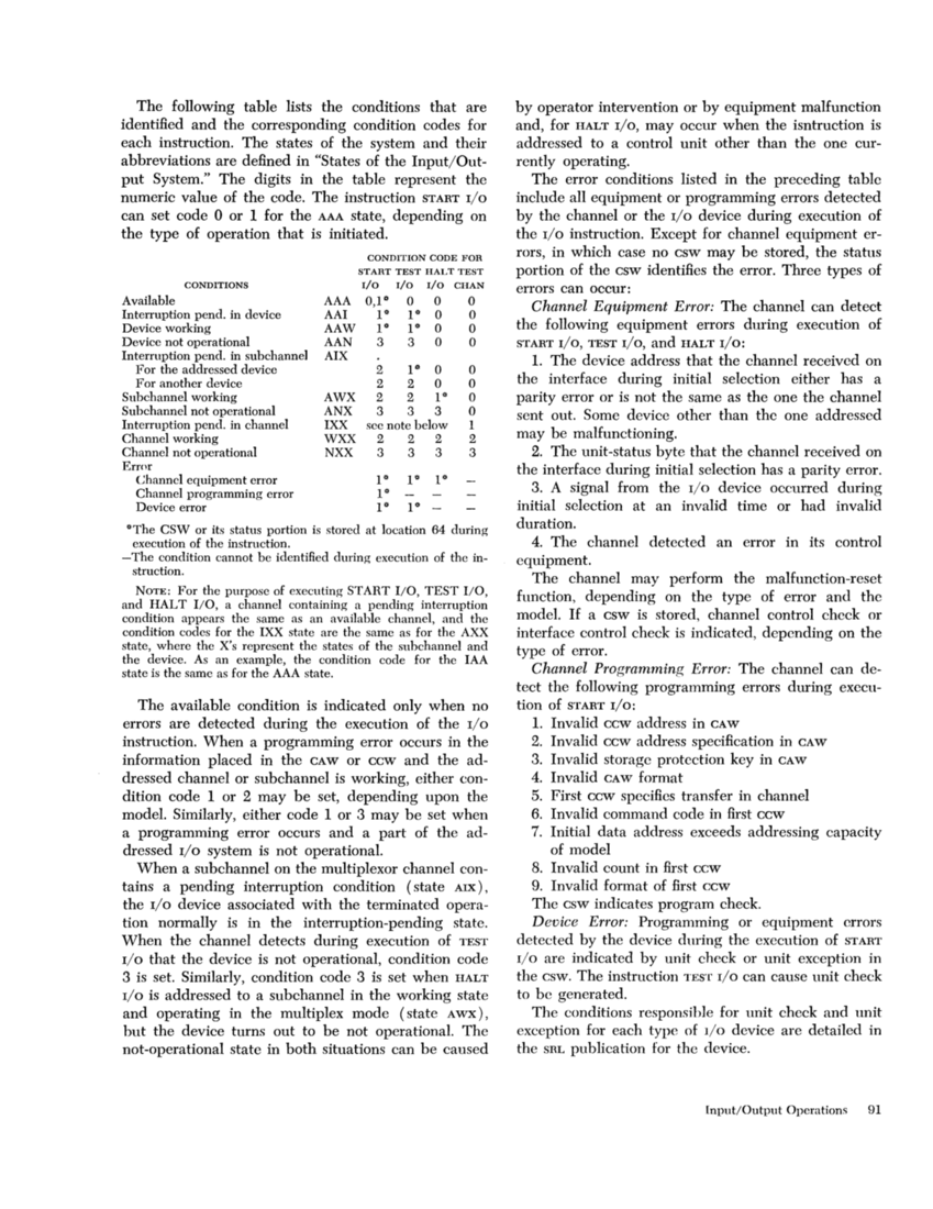 IBM System/360 Principles of Operation (Fom A22-6821-0 File S360-01) page 91