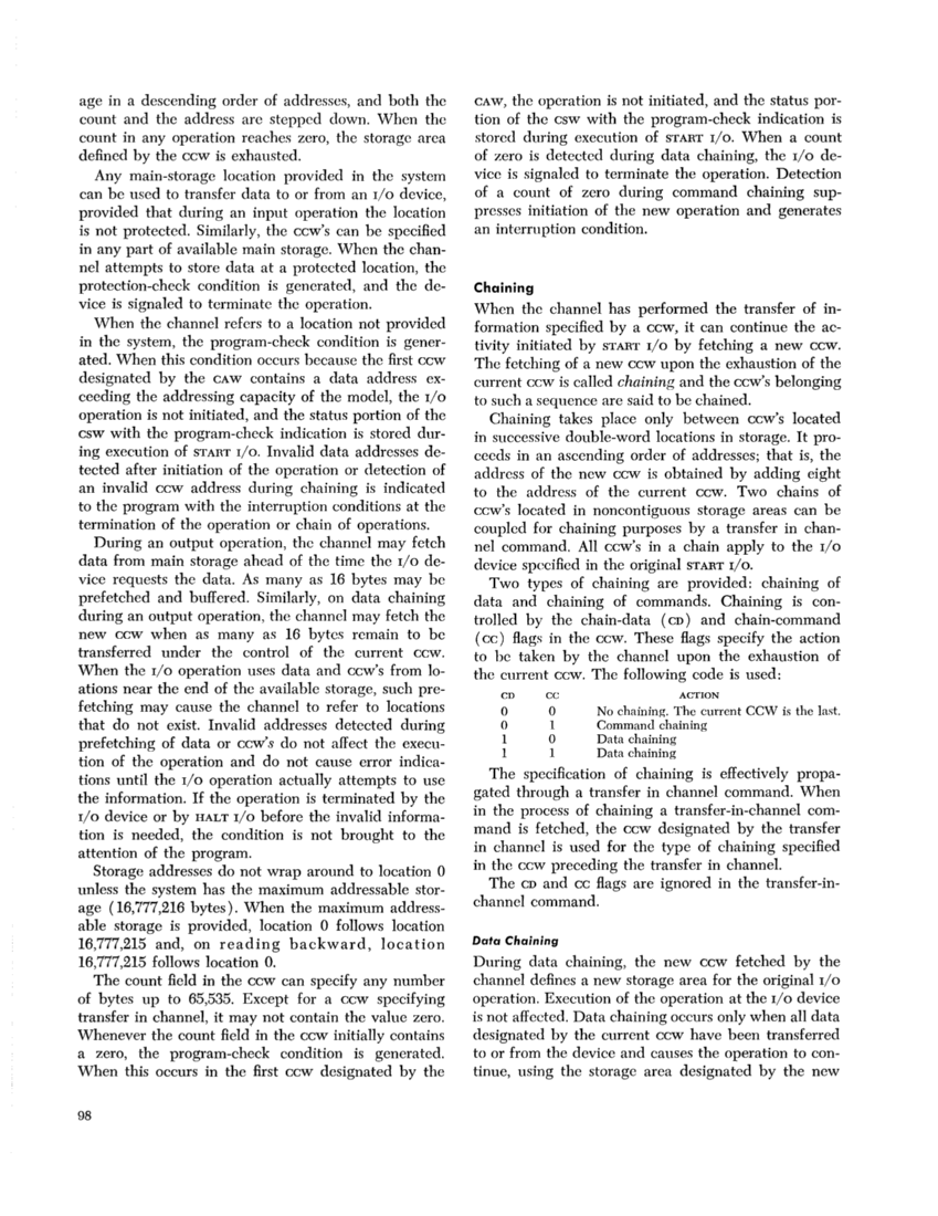 IBM System/360 Principles of Operation (Fom A22-6821-0 File S360-01) page 98