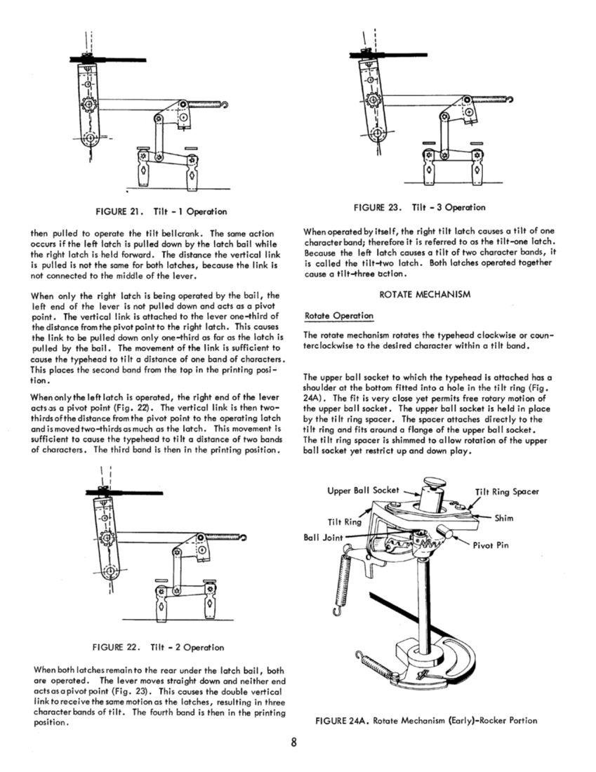 selectric maintenance manual.pdf page 15