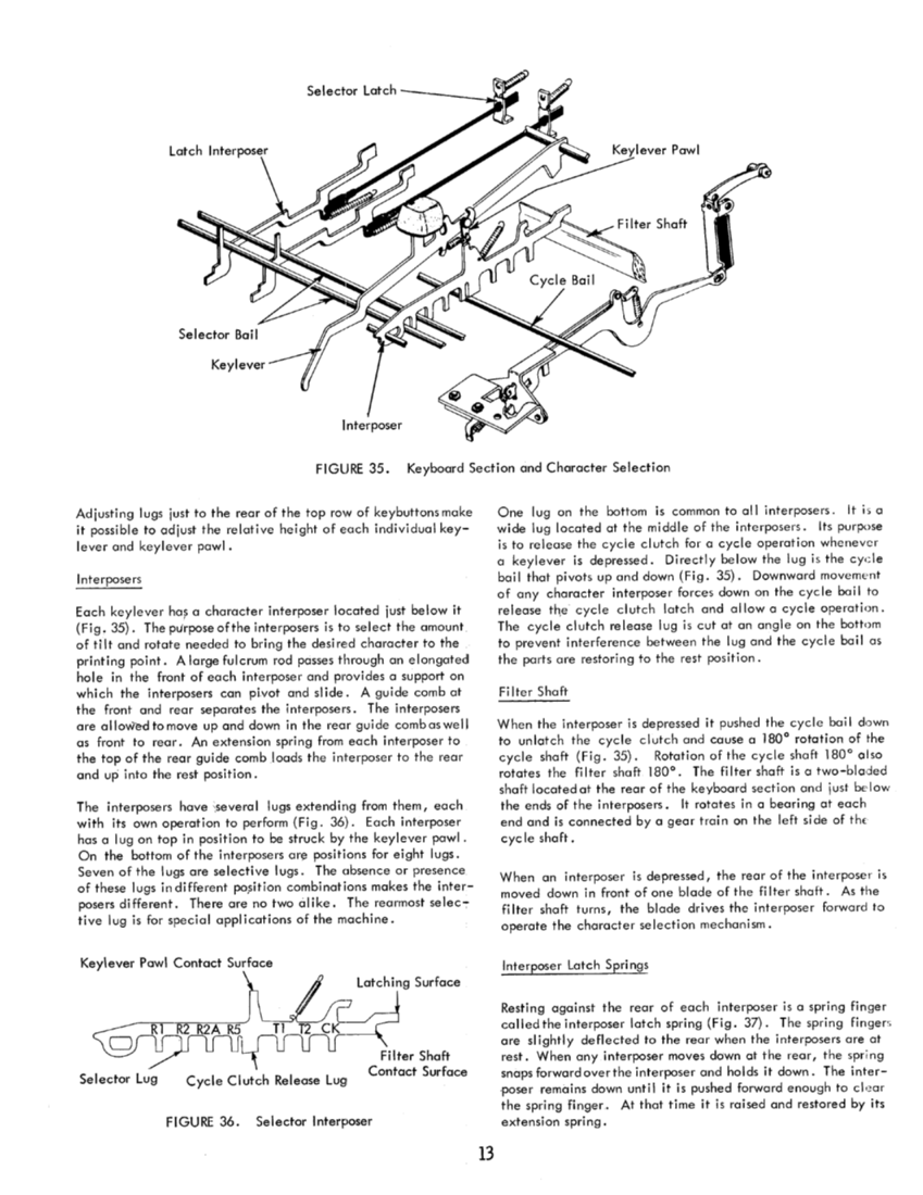 selectric maintenance manual.pdf page 19