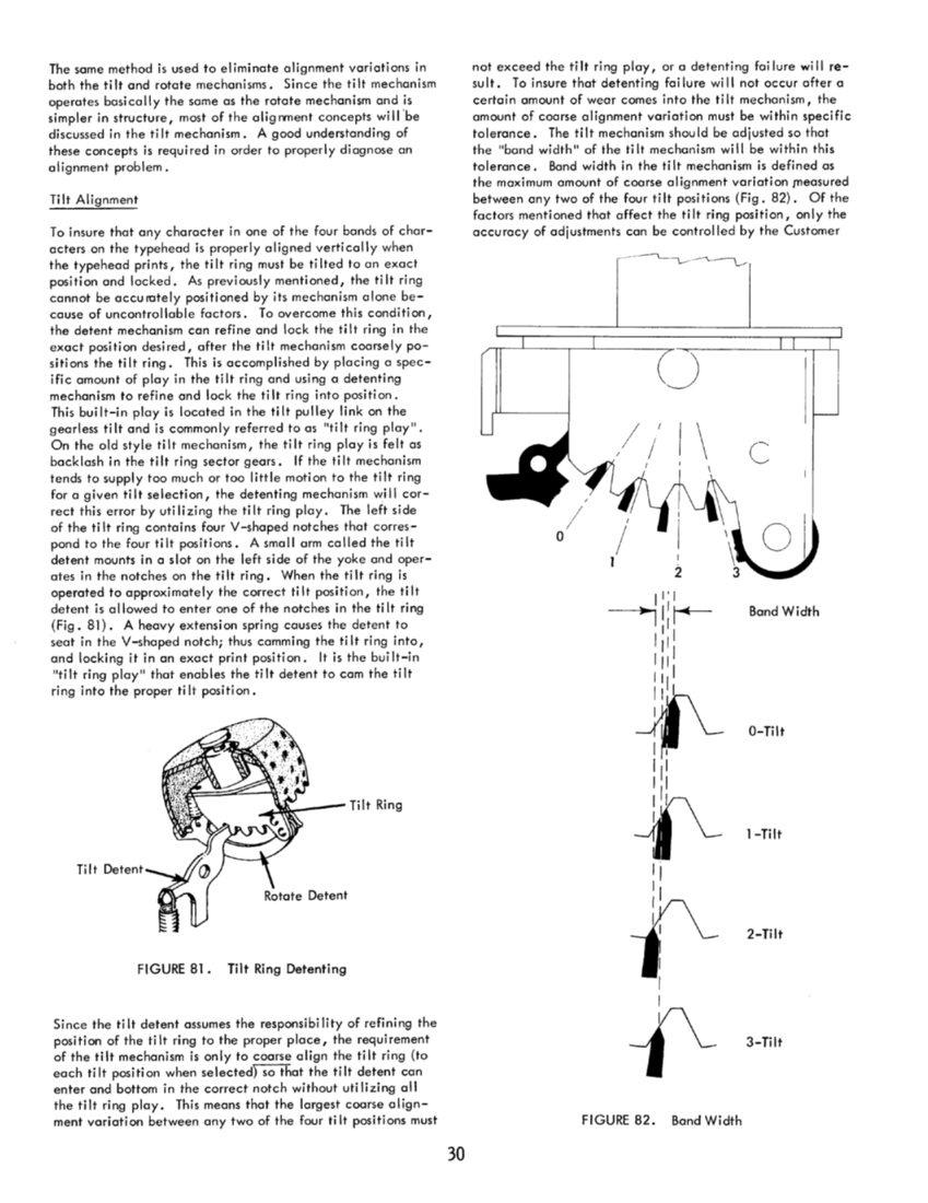 selectric maintenance manual.pdf page 38