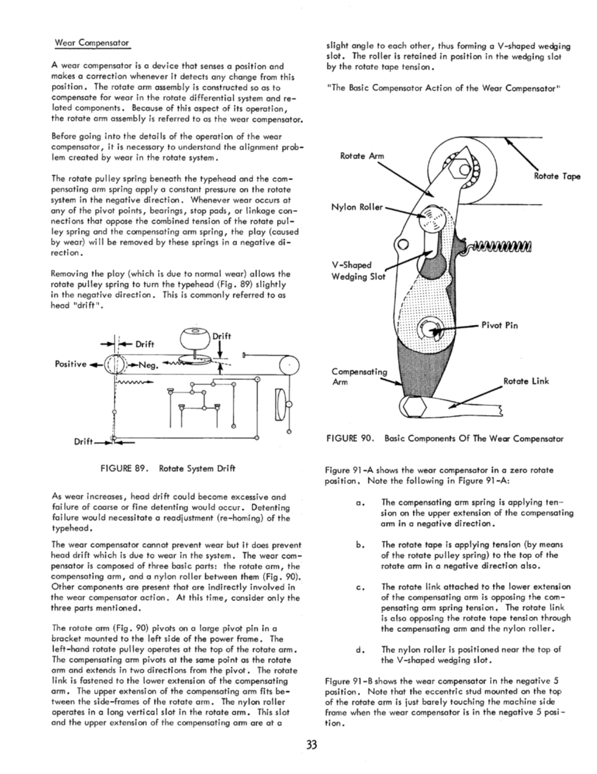 selectric maintenance manual.pdf page 42