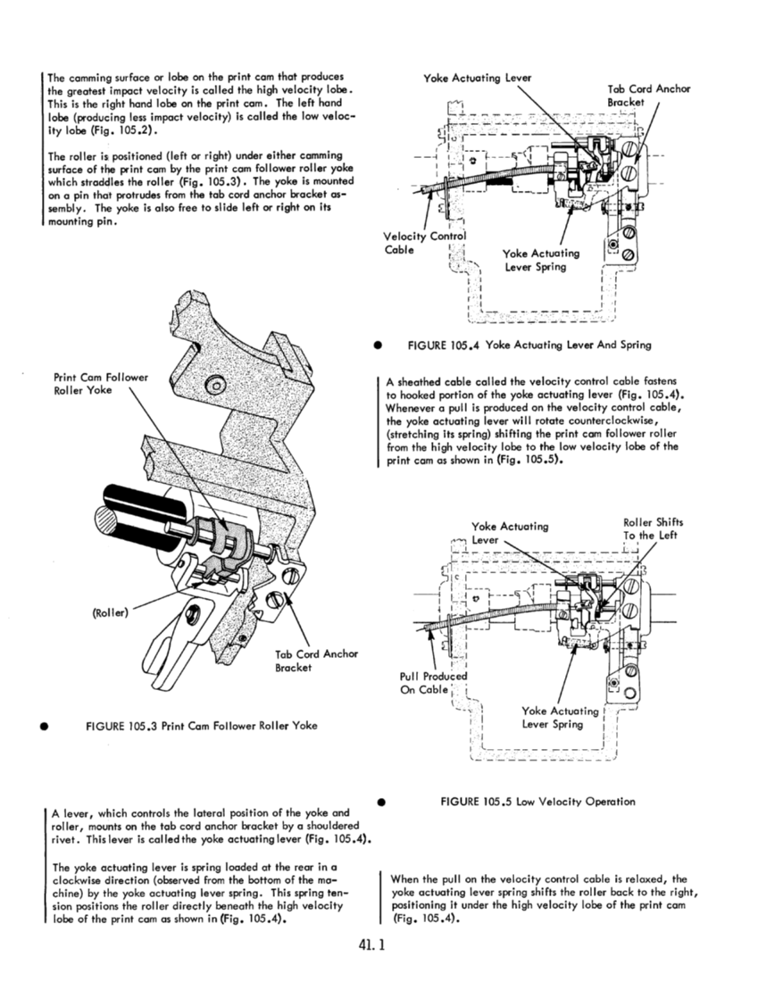 selectric maintenance manual.pdf page 50