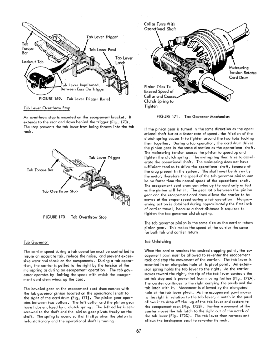 selectric maintenance manual.pdf page 85