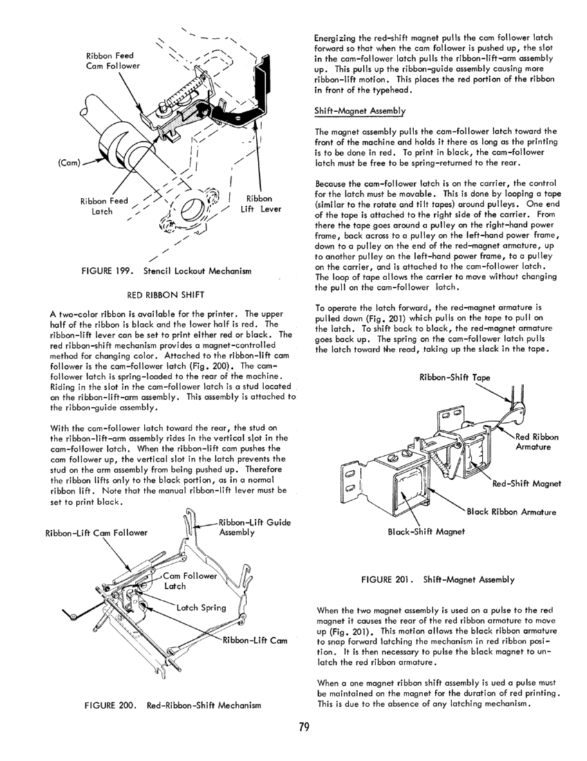 selectric maintenance manual.pdf page 98