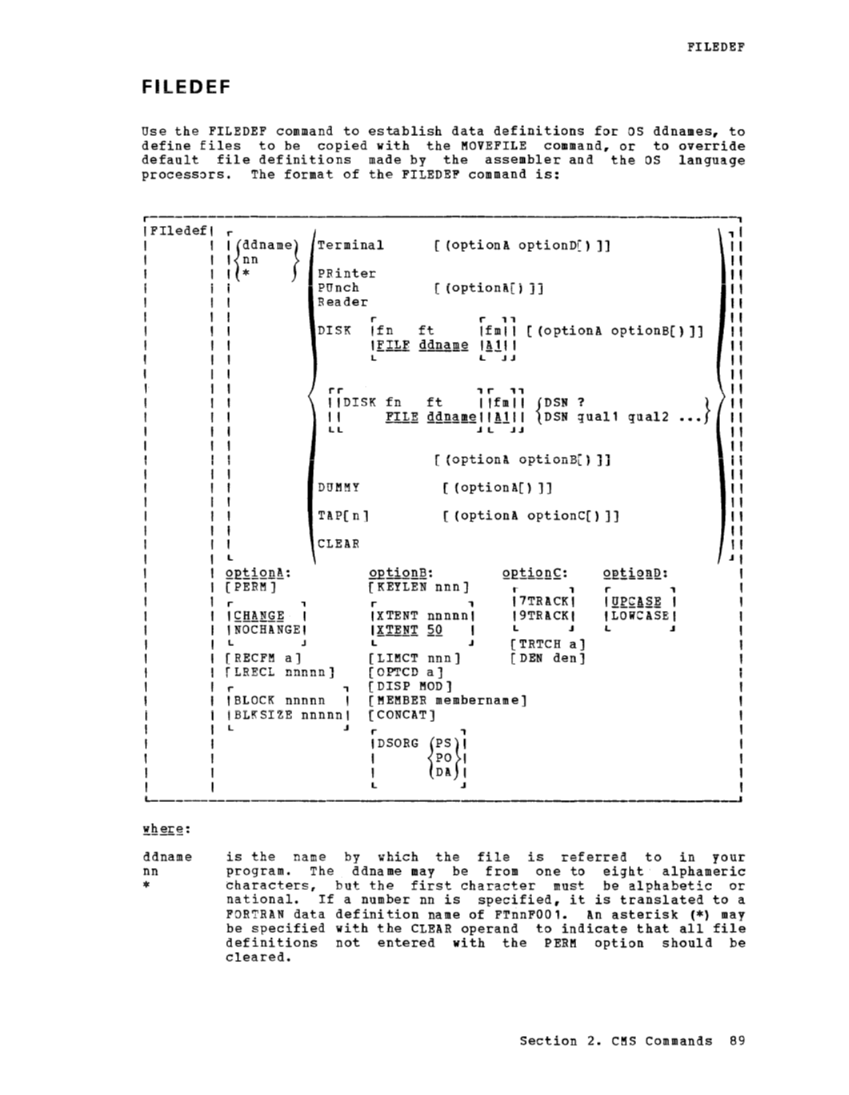 CMS Command and Macro Reference (Rel 6 PLC 17 Apr81) page 102