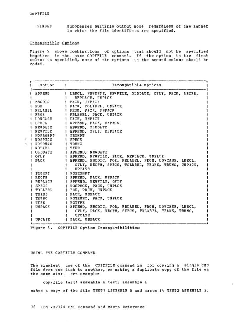 CMS Command and Macro Reference (Rel 6 PLC 17 Apr81) page 52
