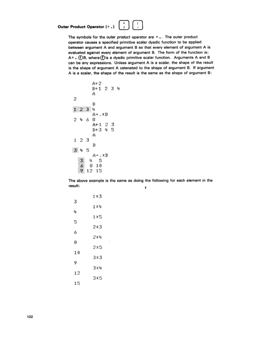 apl5110r.pdf page 151