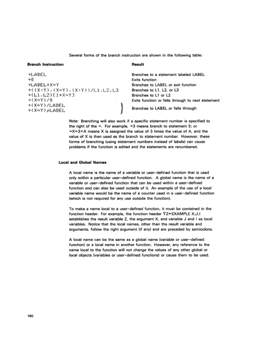 apl5110r.pdf page 180