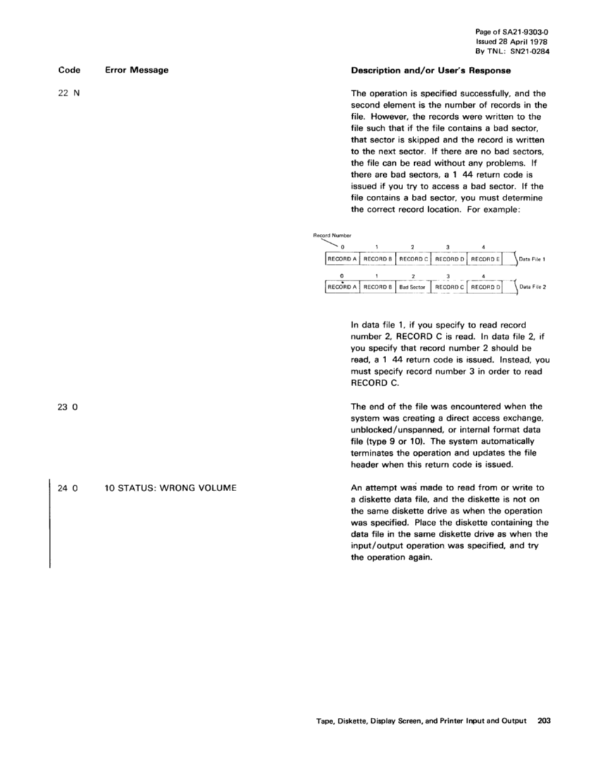 apl5110r.pdf page 222