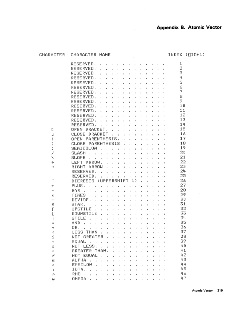 apl5110r.pdf page 238