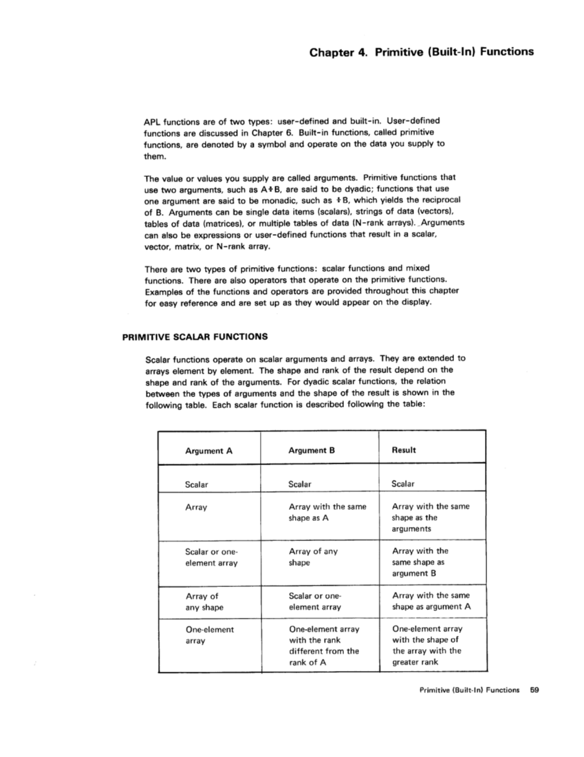 apl5110r.pdf page 77