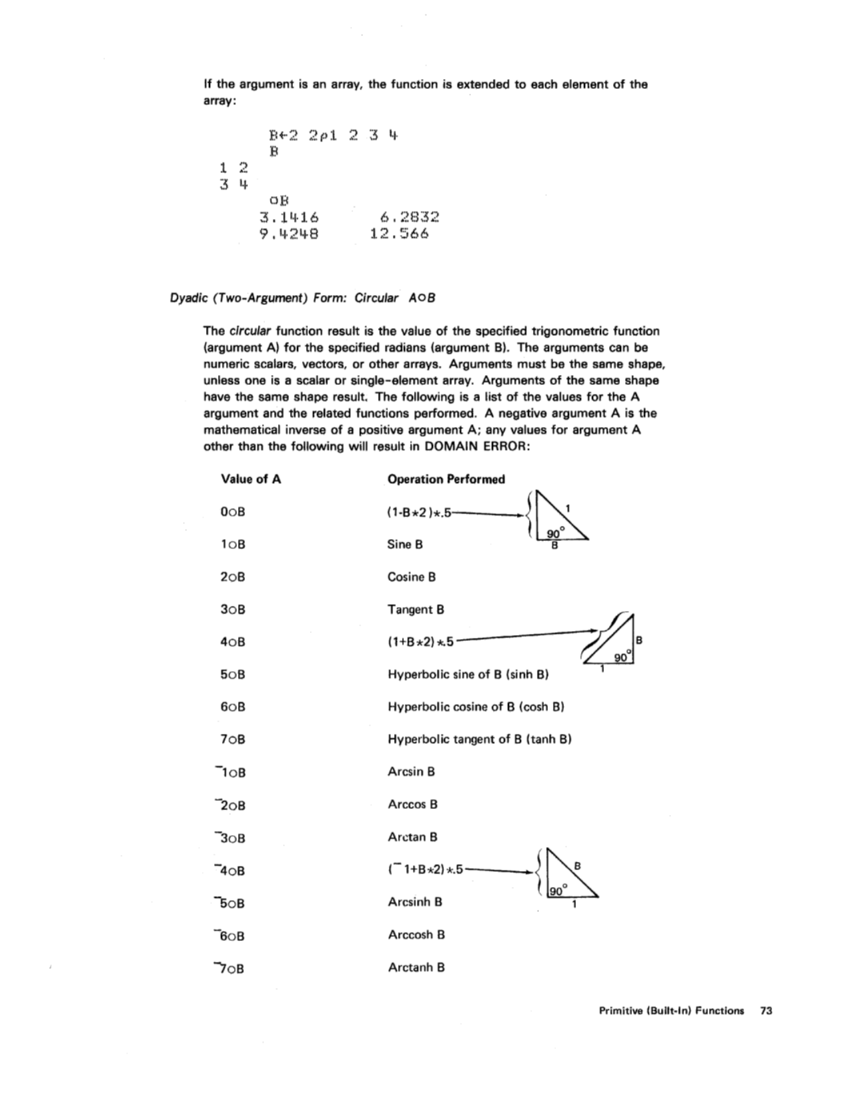 apl5110r.pdf page 90